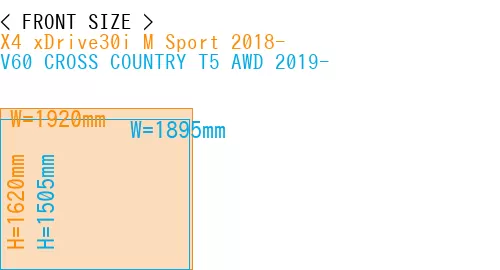 #X4 xDrive30i M Sport 2018- + V60 CROSS COUNTRY T5 AWD 2019-